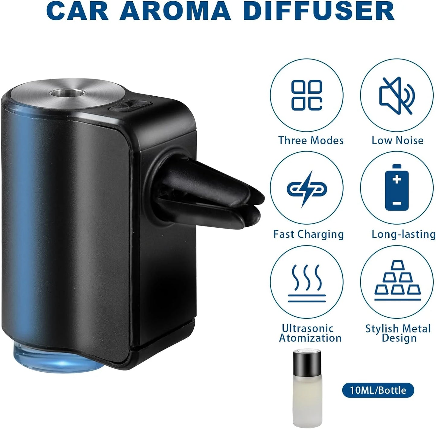 Car Zen Machine: The Chill Pill for Your Ride, Transforming Stinky Seats into Aromatic Retreats!