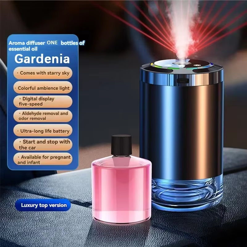 The "Scent-sational Car Perfume Machine: Level 5 Mood Booster with USB Power for Your Ride's Aromatic Adventure!