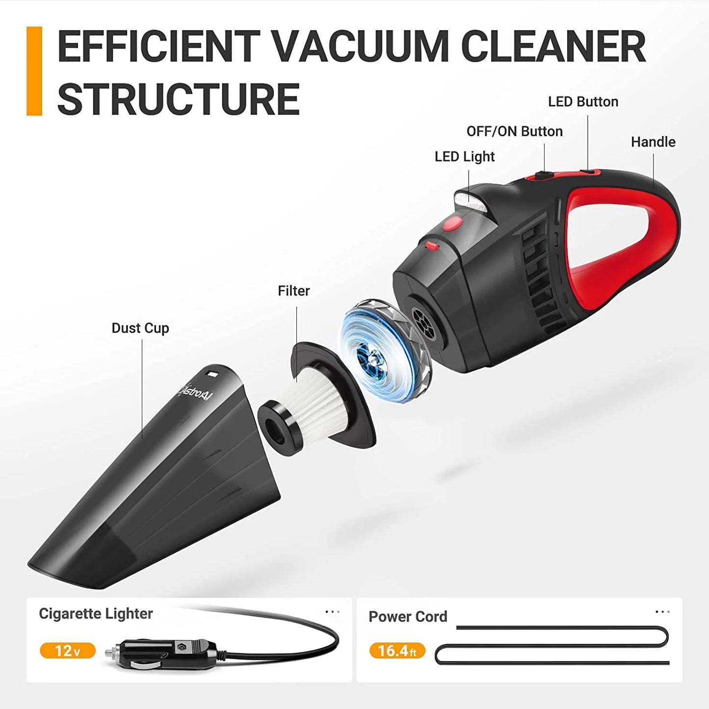 Dust Buster 3000: The Pocket-Sized Tornado That Fights Dirt in Your Car and Crumbs in Your Couch!