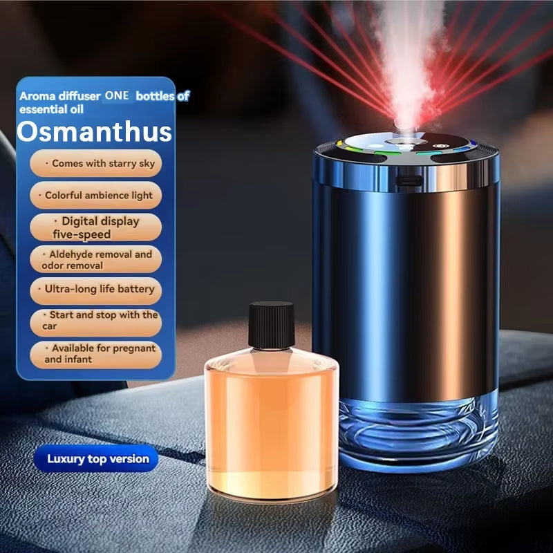 The "Scent-sational Car Perfume Machine: Level 5 Mood Booster with USB Power for Your Ride's Aromatic Adventure!