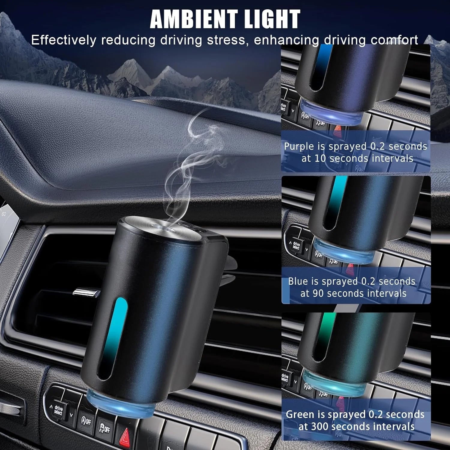 Car Zen Machine: The Chill Pill for Your Ride, Transforming Stinky Seats into Aromatic Retreats!